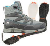 Korkers W's Bantam Lite